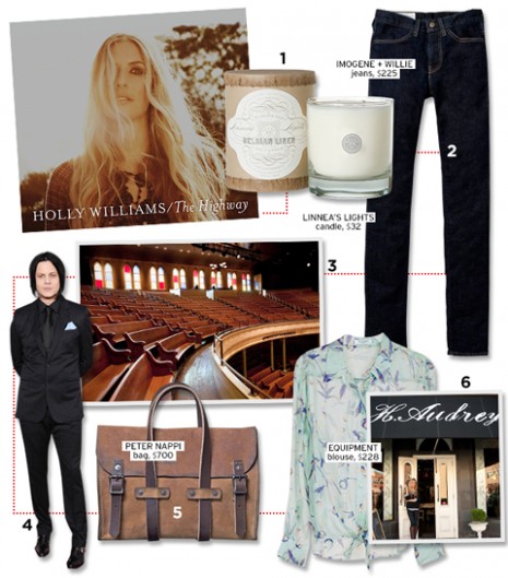whowhatwear